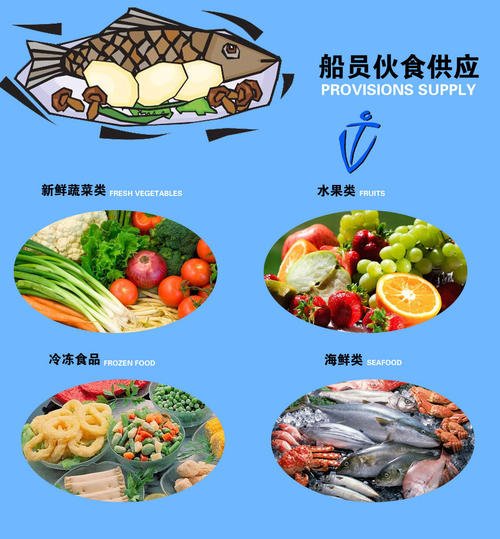 船舶伙食