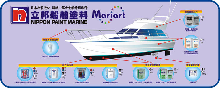 船用油漆